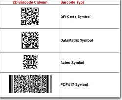 Universal 2D Barcode Font